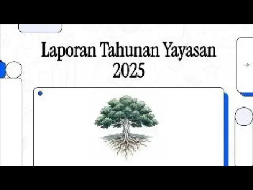 Laporan Tahunan 2025
