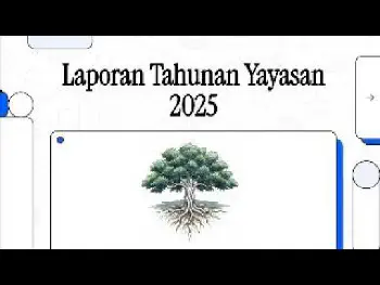 Laporan Tahunan 2025